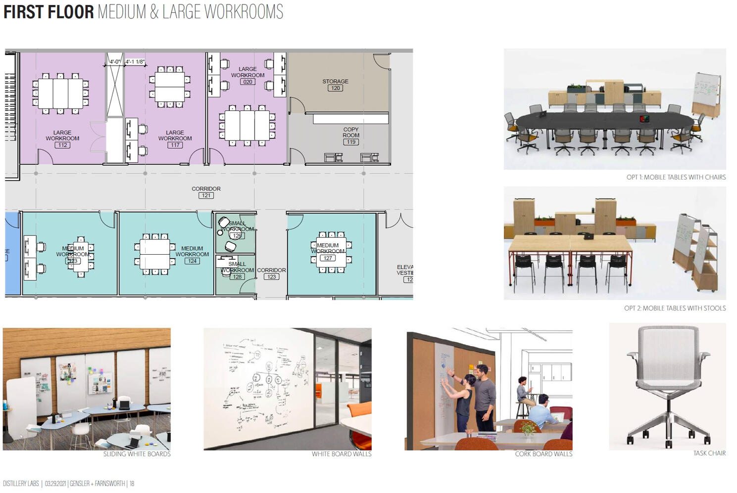 Early Design Development /Gensler