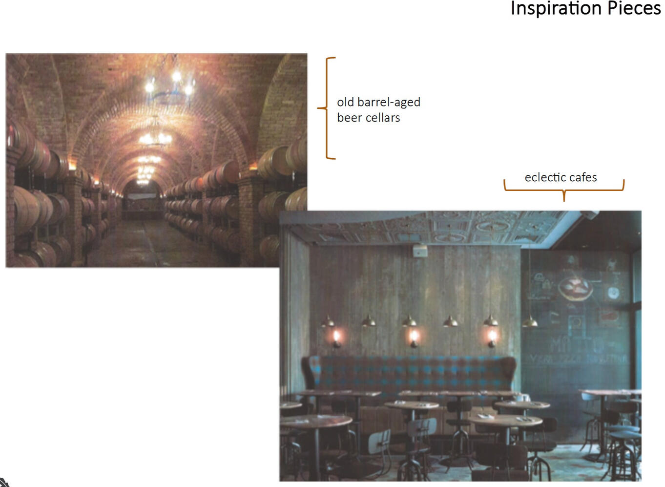 Inspiration Boards /Leamon