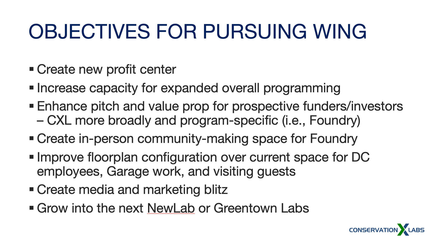 Wing Strategic Objectives Overview /Leamon